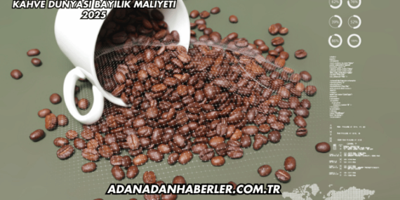 Kahve Dünyası Bayilik Maliyeti 2025